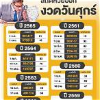 เช็คหวย16/5/65